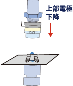 上部電極下降
